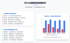 八骏项目报备软件应运